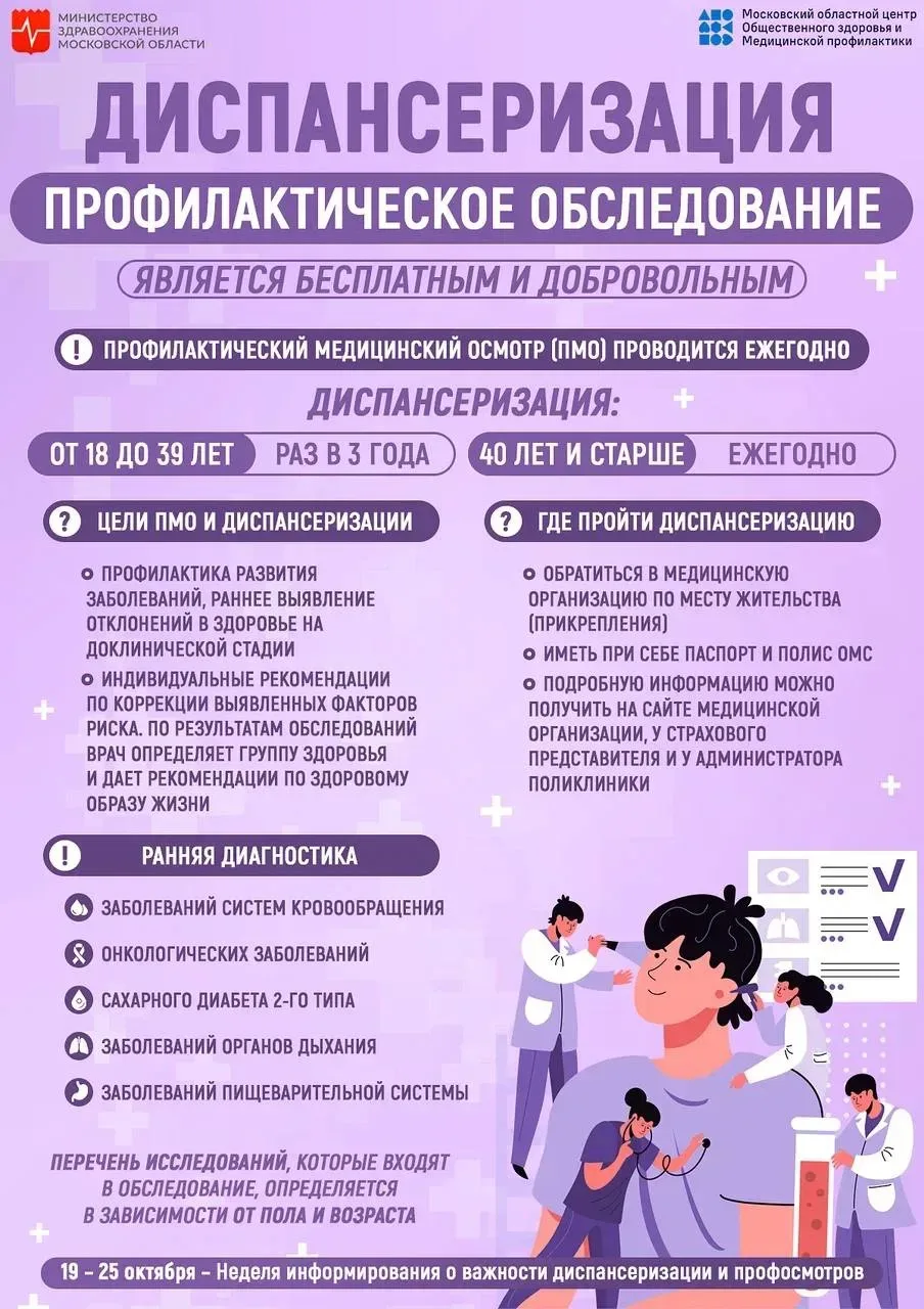 Бесплатная диспансеризация: забота о здоровье начинается с профилактики